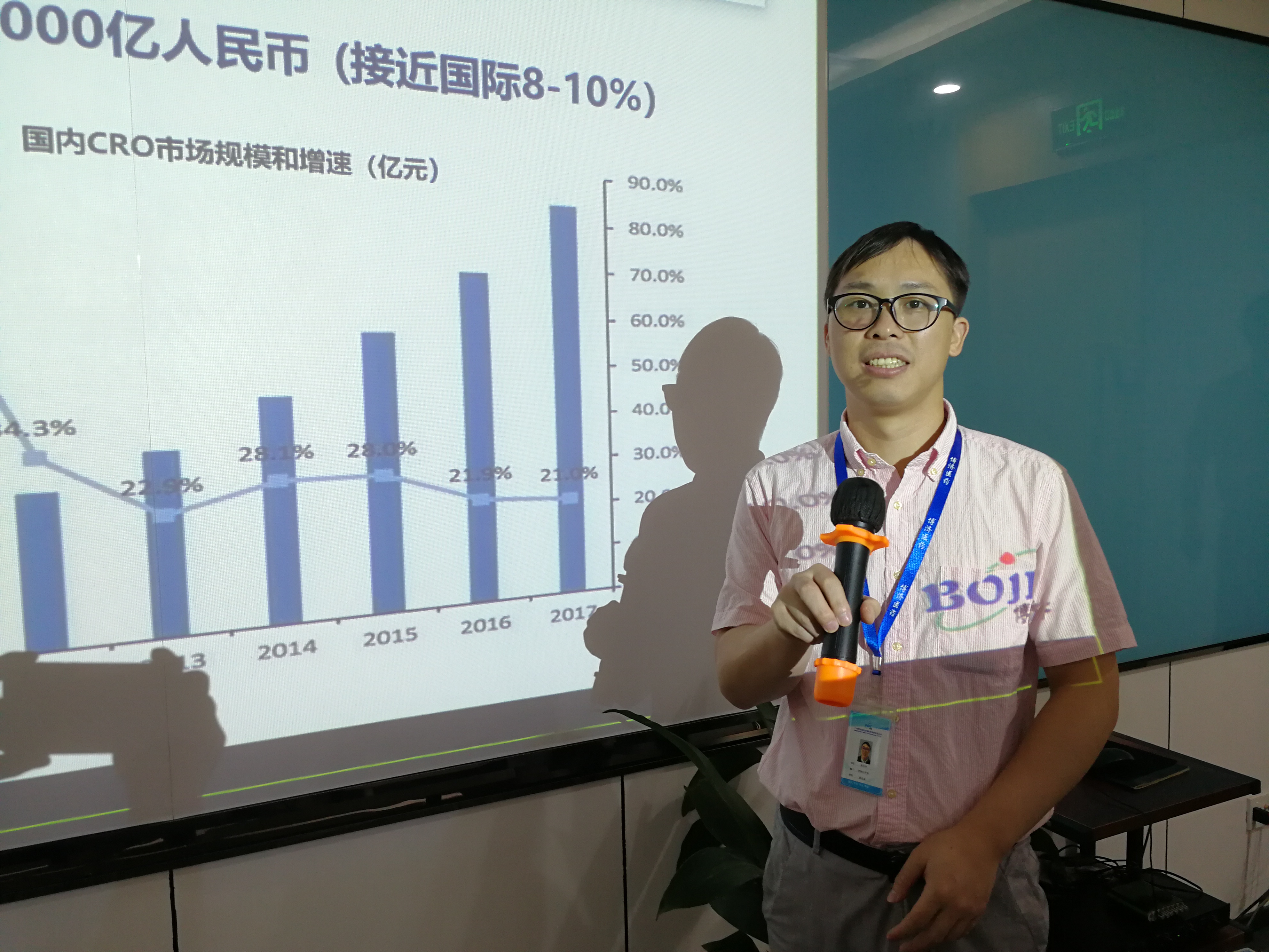 賦能新藥一體化研發(fā)，博濟醫(yī)藥全面提升服務能力